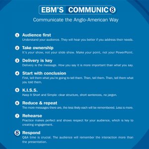 EBM's Communic8